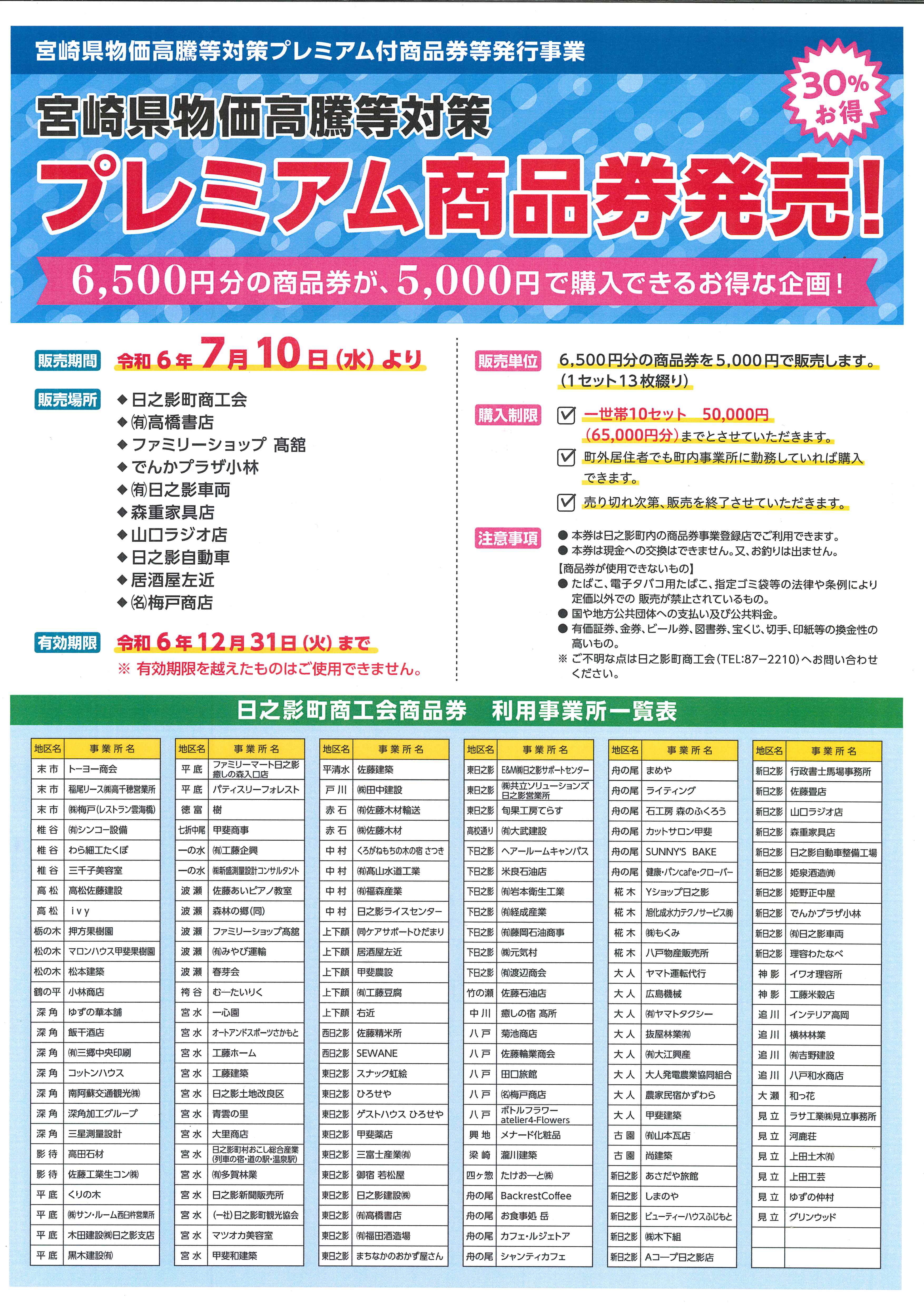 日之影町内で使えるプレミアム付商品券を販売します！ - 日之影町商工会