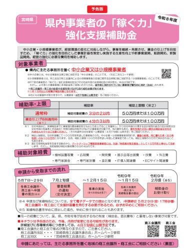 チラシ予告版_県内事業者の「稼ぐ力」強化支援補助金_R8-01.jpg