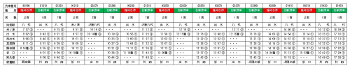 臨時列車入り時刻表(下り).jpg
