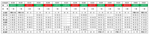 臨時列車入り時刻表(上り).jpg