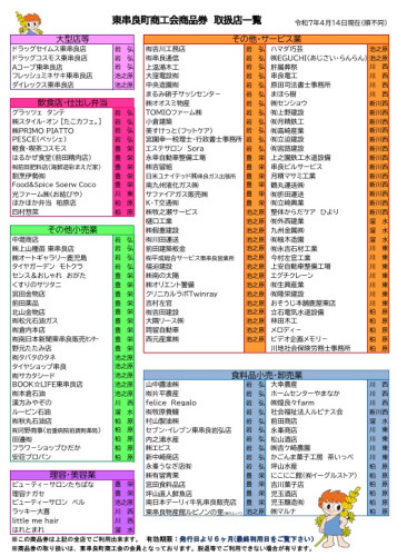 通常商品券使用可能店(2025.4）.jpg