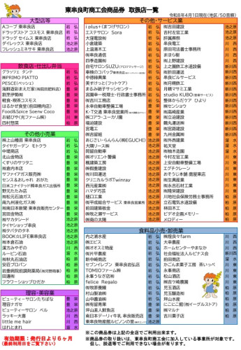 商品券取扱一覧(2026.4）.jpg