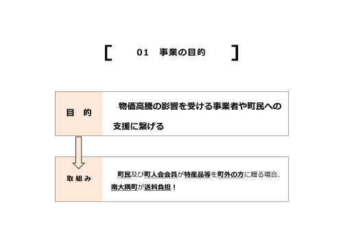 最南端資料_3.png