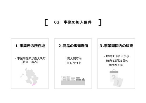 最南端資料_4.png