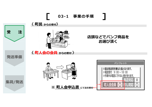 最南端資料_5.png