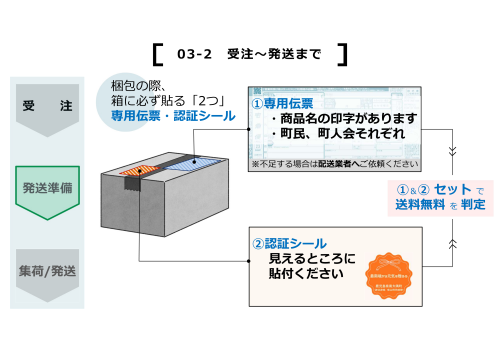 最南端資料_6.png