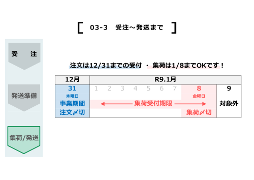 最南端資料_7.png