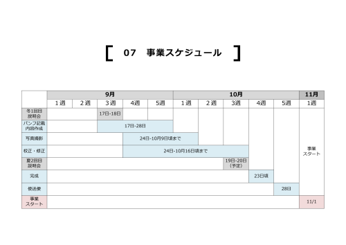最南端資料_12.png