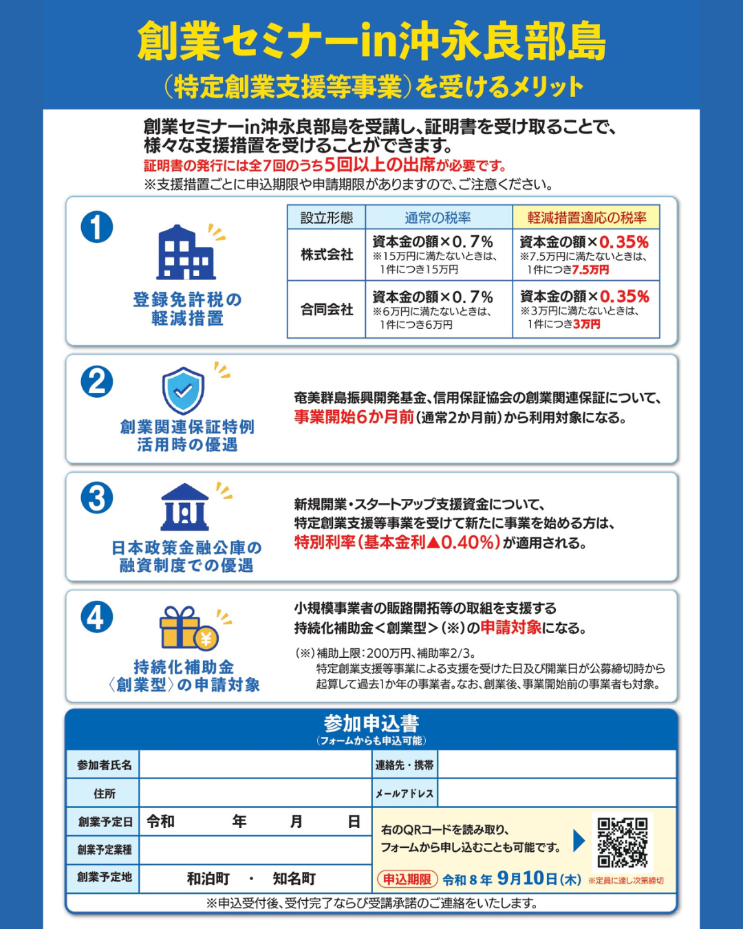 商工会からのお知らせ - 和泊町商工会