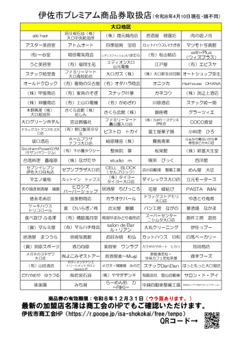 商品券加盟店一覧Ｒ８ - コピ○_page-0001.jpg