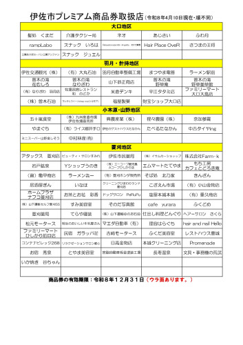 商品券加盟店一覧Ｒ８ - コピ○_page-0002.jpg
