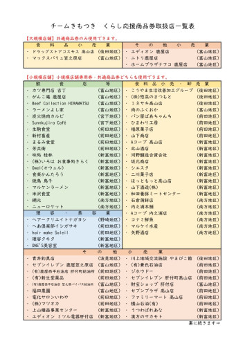 チームきもつき くらし応援商品券 使用可能店舗一覧_1.jpg
