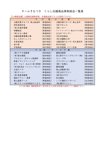チームきもつき くらし応援商品券 使用可能店舗一覧_2.jpg