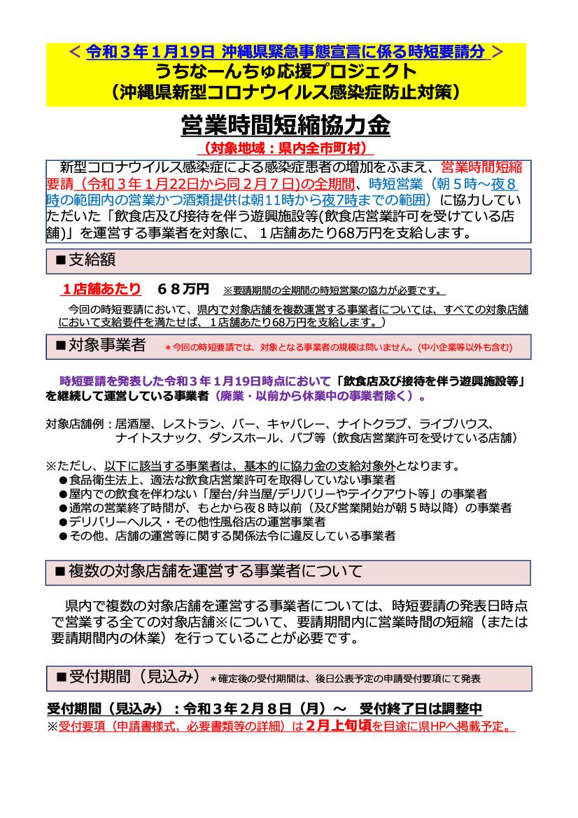 沖縄県が発表した緊急事態宣言に係る営業時間短縮要請（1/22～2/7）に伴う協力金について