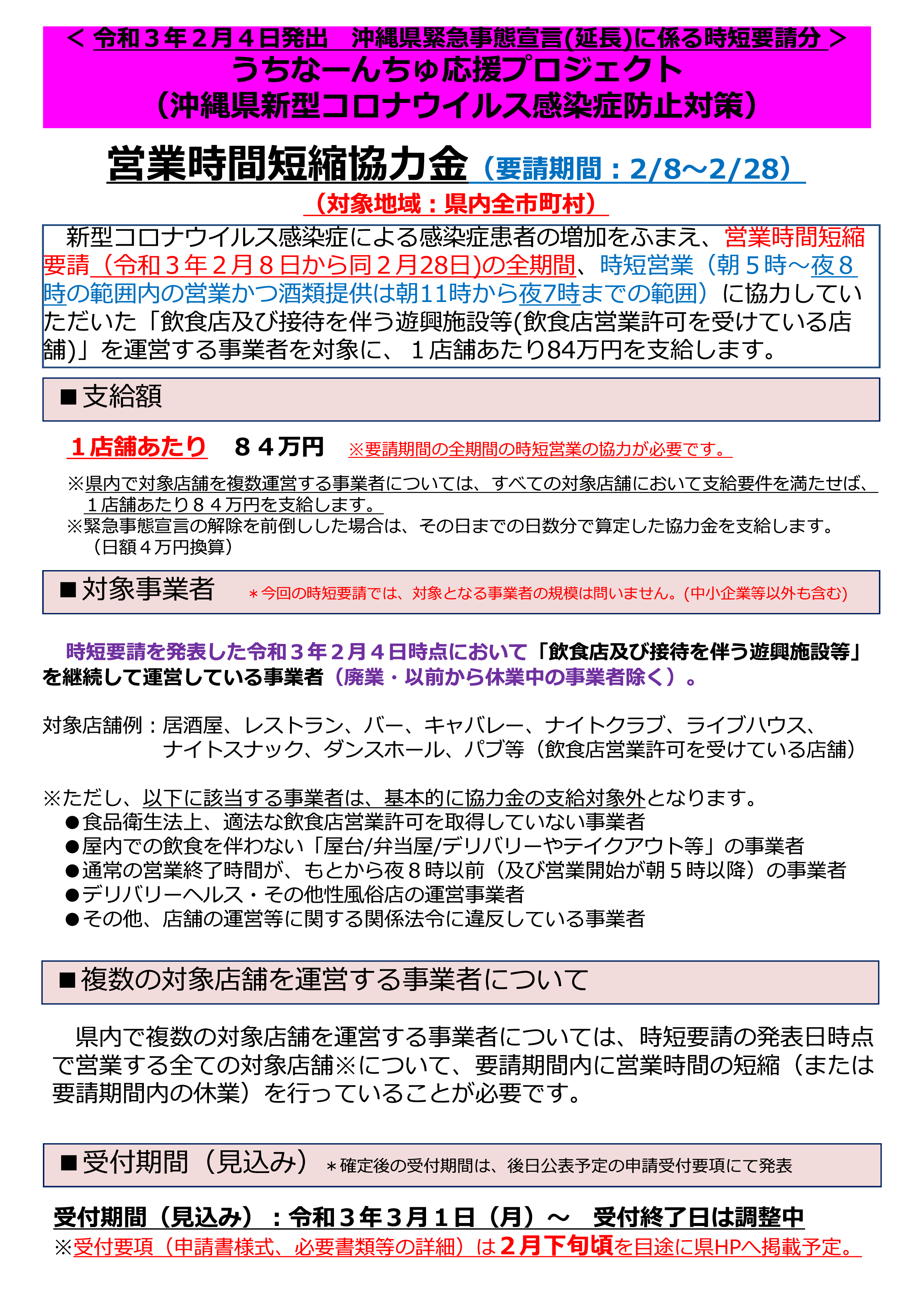 沖縄県が発表した緊急事態宣言（延長）に係る営業時間短縮要請（2/8～2/28）に伴う協力金の支給について