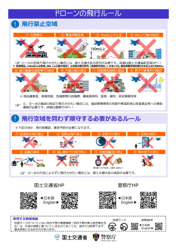 ドローンの飛行ルール.jpg