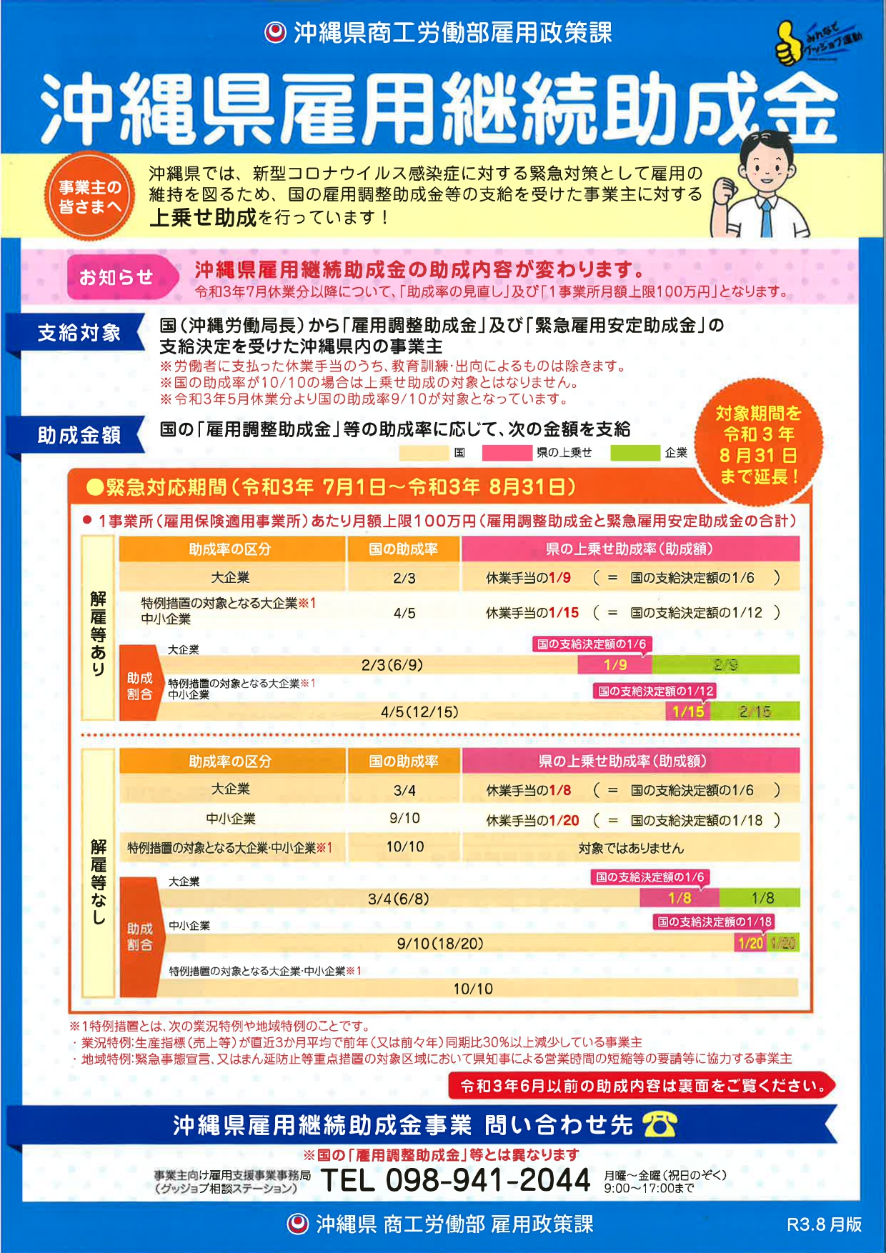 【雇用調整助成金を活用されている事業者の方向け】沖縄県雇用継続助成金について