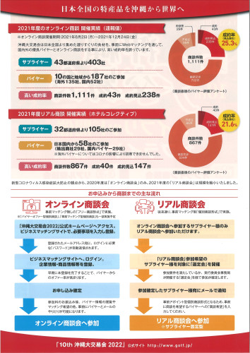 おきなわ大交易会②.jpg