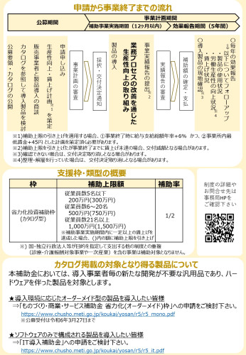 【チラシ／裏面】中小企業省力化設備補助事業.jpg