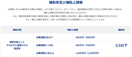 補助金額及び補助率上限額.jpg