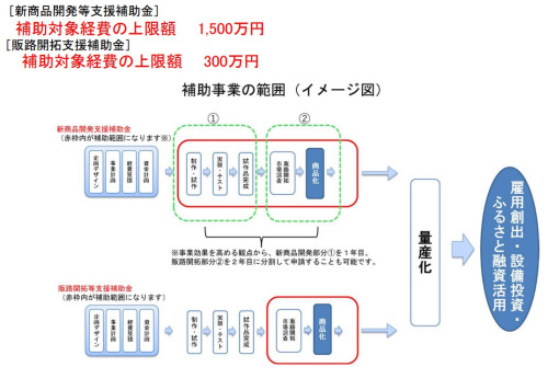 スキーム図.jpg