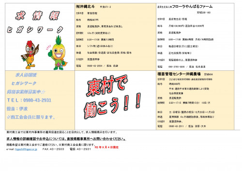 R2.9.4　最新ヒガシワーク掲載.jpg