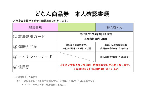 本人確認書類　案内表_page-0001 (1).jpg