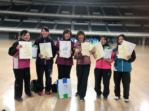 第40回YONEX CUP 関東選抜レディースソフトテニス大会結果