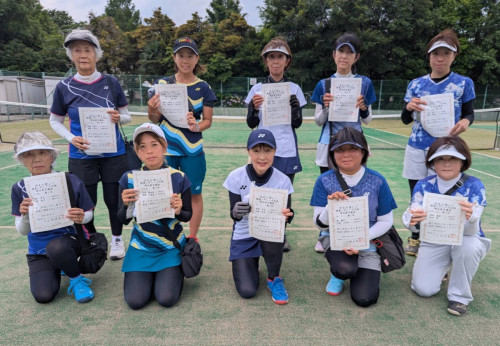関東レディース大会埼玉県予選会結果