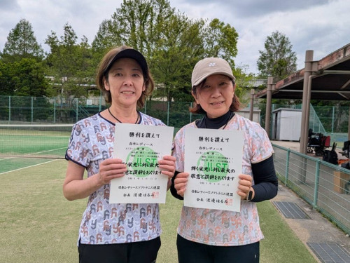 ふじＢ・Ｃ 優勝　