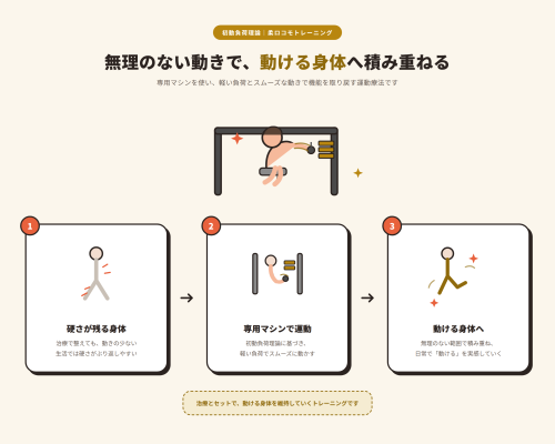 jyu-rokomo-explainer.png