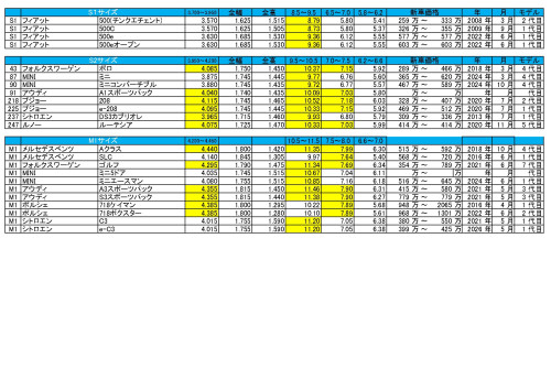 国産車輸入車2026_page-0007.jpg