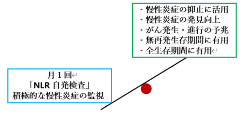 革新的な見解シーソー 2026-01-26 173907.png