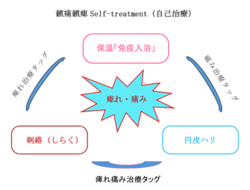スクリーンショット 2026-06-09 102441.png