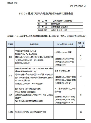 進捗状況報告書R8.2.26.jpg